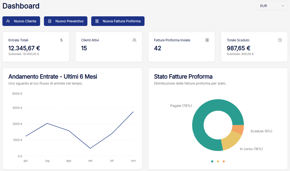 Flowbill dashboard hero image